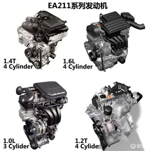 大众EA211和EA888发动机哪个好？各有什么特点呢？_易车