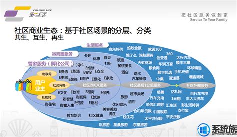 京东产品标题如何优化（浅谈京东的商品标语怎么设置）-周小辉博客