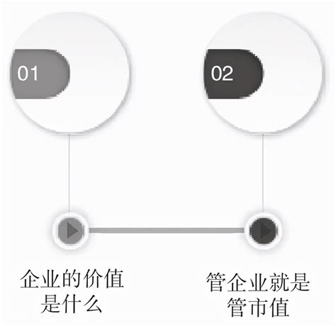 基金大跌的时候，如何做到淡定从容？ - 知乎