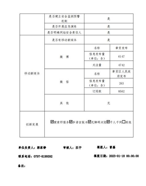 章贡区人民政府2022年政府网站工作年度报表 | 章贡区信息公开