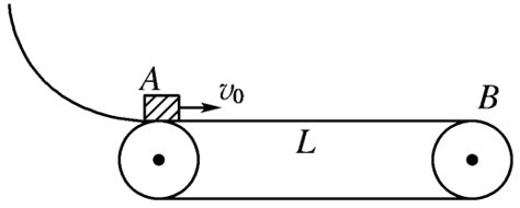 人教版高中物理必修一 第四章 牛顿运动定律配套练习（可打印） - 知乎