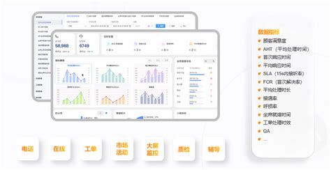 智能客服与在线客服外包整合方案-上海维音信息技术股份有限公司