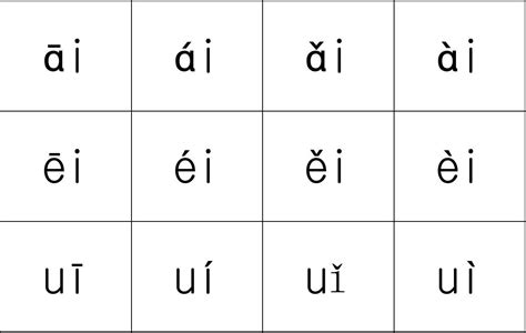to四个声调的字怎么读,to拼音能拼在一起吗,la一二三四声是什么字_大山谷图库