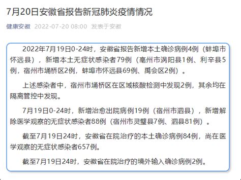 安徽新增本土4+79，其中蚌埠怀远县4+69