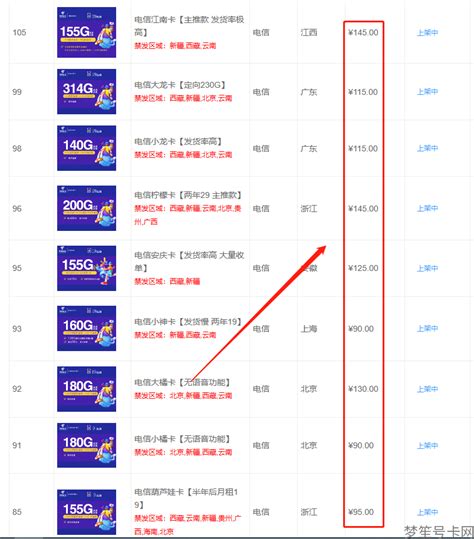 172号卡分销系统今日最新套餐佣金列表更新，以及172号卡分销代理注册教程