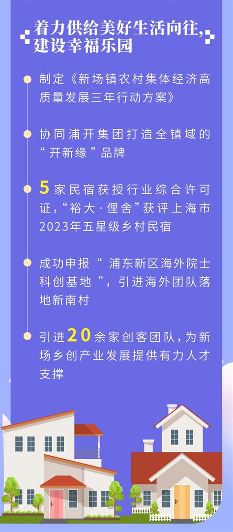 2023年—2025年，上海计划全面完成零星“二级旧里”改造_市政厅_新民网