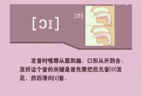 汉语拼音标准写法：单韵母o的写法