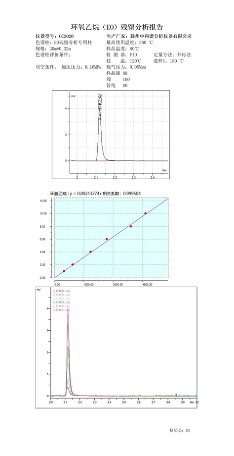 美国ESC Z-100手持式环氧乙烷(ETO)检测仪-北京华仪通泰科技有限公司