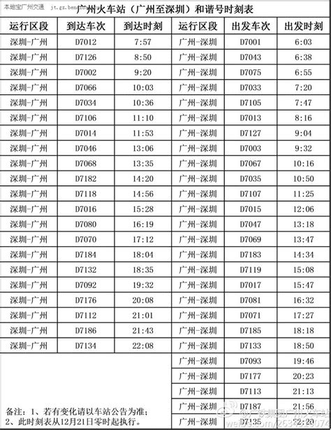 K9206列车时刻表(广州至岳阳火车时刻表)- 广州本地宝