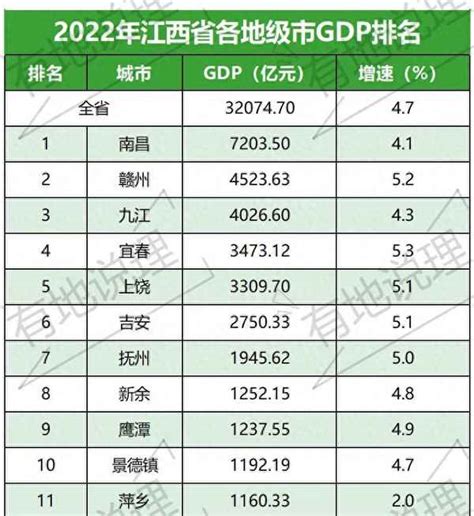 江西光伏公司排名(2023上市公司市值榜) - 南方财富网