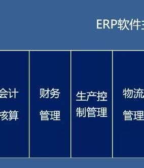 中小企业如何快速实施ERP管理系统?-ERP软件新闻-广东顺景软件科技有限公司