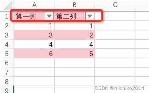 excel两列比对重复数据