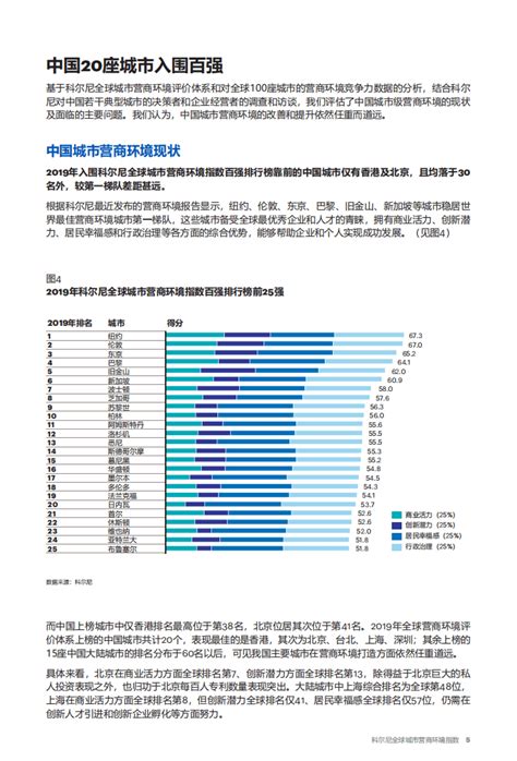 全国经开区营商环境指数排名： 广州经开区第一，青岛、西安、成都经开区软环境出色 - 宏观 - 南方财经网