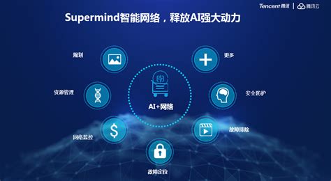 2020年Q3中国智能手机行业网络关注度分析报告 | 人人都是产品经理