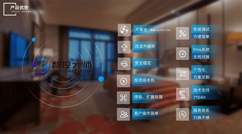 智慧酒店网络解决方案-中麒（广州）信息技术有限公司