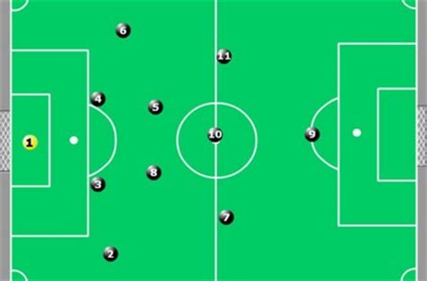 4-2-3-1 Formation Template