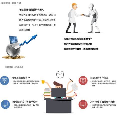 2021年中国智能财务应用现状调查报告 - 知乎