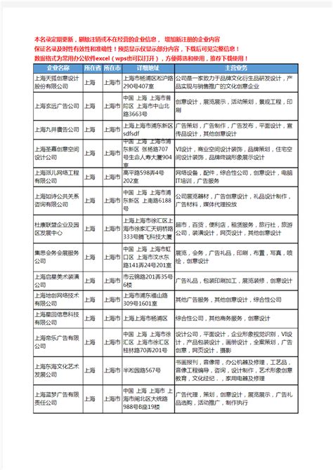 新版上海市创意设计公司工商企业公司商家名录名单联系方式大全59家 - 文档之家