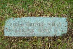 Luella Griffin Kelley (1877-1937) - Find a Grave Memorial