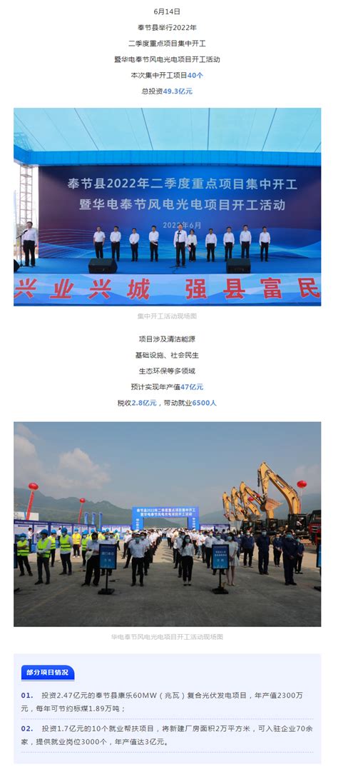 奉节举行2022年二季度重点项目集中开工活动-重庆市招商投资促进局