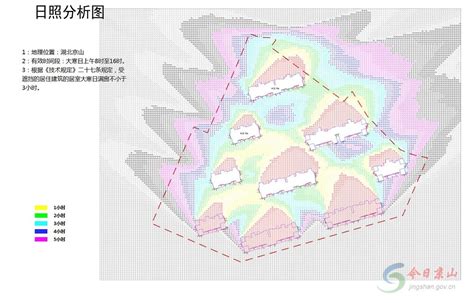 新阳社区上门宣传“联企e站”平台_今日京山新闻网