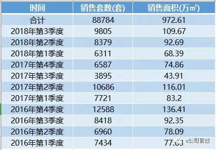 唐山市各县（市、区）ETC发行排行榜公布_综合新闻_唐山环渤海新闻网