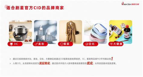 电商广告投放CID - 搜秀互动 - CID官方服务商