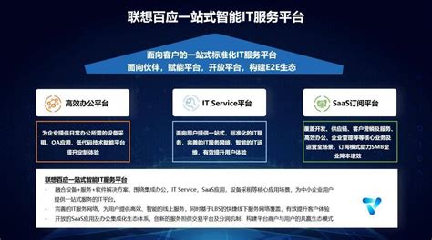 联想企业科技集团与VMware达成战略合作 加速推动中国智能化转型进程_非常在线