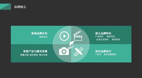 如何做网络营销中国企业网络营销参考文献-李俊采自媒体博客