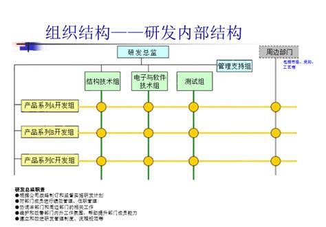 智慧校园_学校一体化管理系统_数字化校园软件平台_北京苏柏亚科技公司