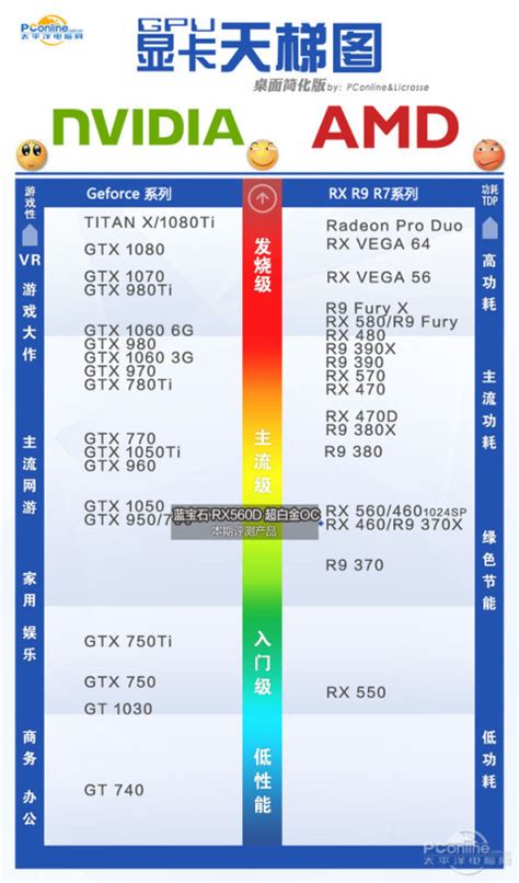 从RTX2070升级到Super值么？索泰RTX2070SUPER至尊PLUS OC显卡对比评测 - 知乎