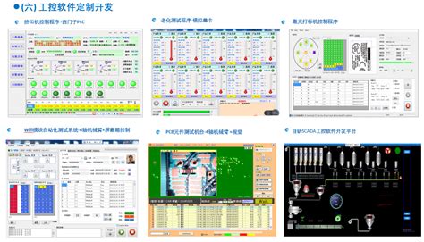 上位机界面设计|UI|software interface|shufangfang - Original作品 - 站酷 (ZCOOL)