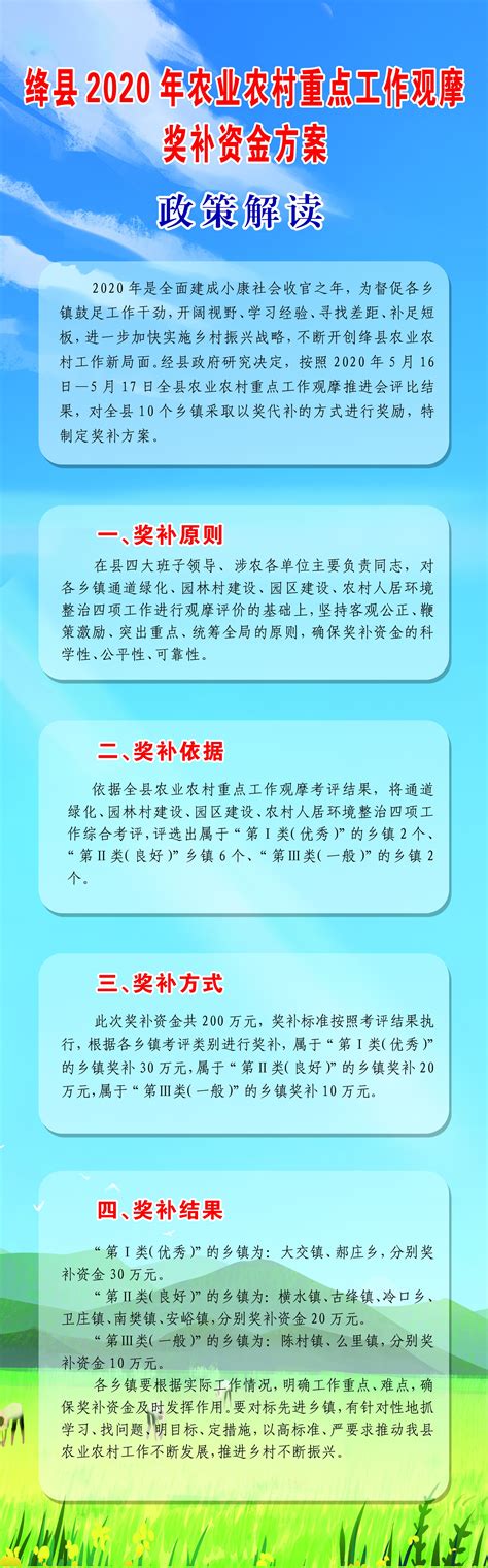 政策解读-绛县人民政府门户网站