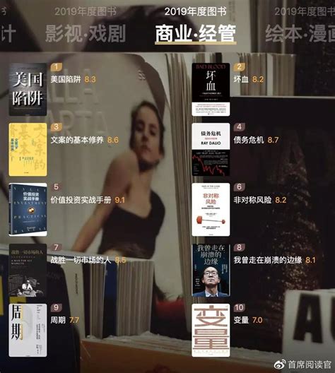 2019读书排行榜_豆瓣2019年度读书榜单(2)_中国排行网