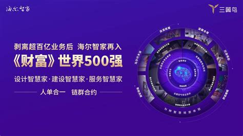 世界品牌实验室发布2022中国品牌500强：海尔连续19年上榜，蝉联前三丨艾肯家电网