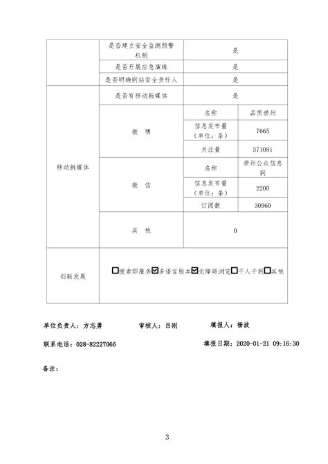 崇州市人民政府门户网站