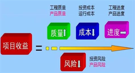 提高产品质量，增强员工意识 - 中国.东正科技有限公司