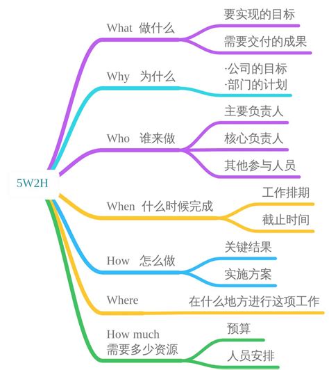 seo工作计划范文3篇seo每周工作计划-Word模板下载_编号qwpagnjo_熊猫办公