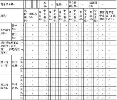 (佛山市)2021年禅城区国民经济和社会发展统计公报-红黑统计公报库