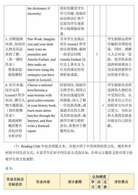 大单元教学设计研究的主要目标