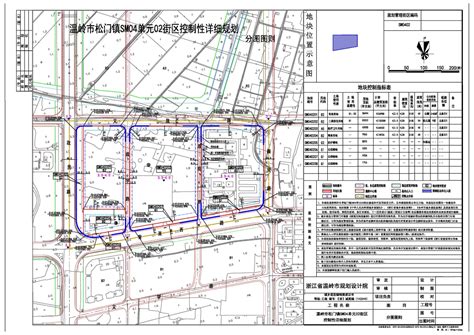 温岭市松门镇SM04单元02街区控制性详细规划（草案）批前公告