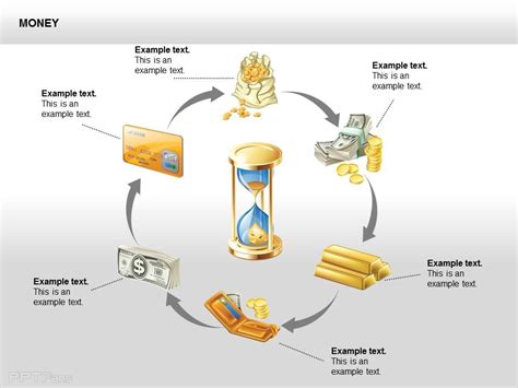 六部分金钱循环图示_PPT设计教程网
