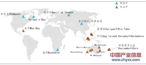 2017年中国镍矿产量、现金成本及镍供给量分析【图】_智研咨询