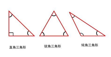 钝角三角形 - 快懂百科