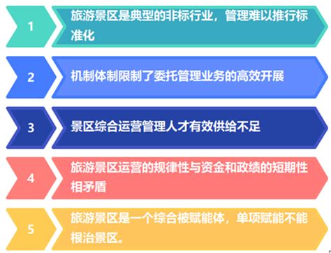 2023年中国电力运维托管行业全景速览：华东是全国最大市场，传统电力企业占绝大部分份额[图]_智研咨询