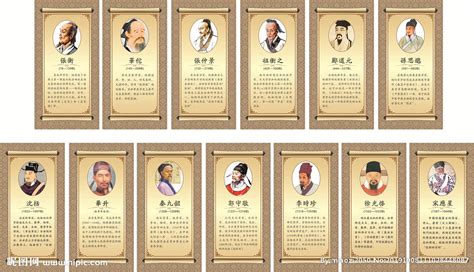 J58 中国古代科学家(第三组)-邮票-图片