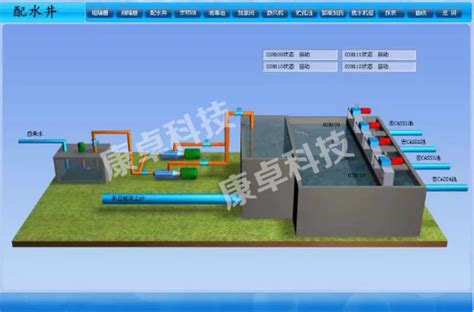 江苏电气控制系统设计价格看这里！