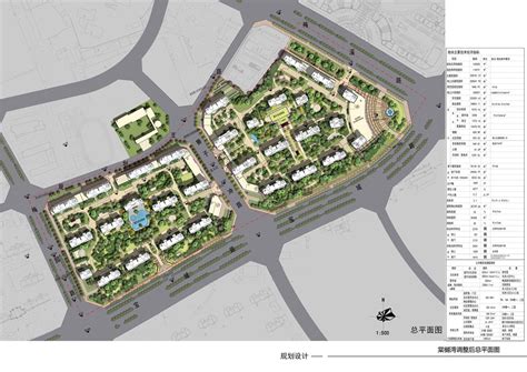 棠樾湾26#30#综合楼综合商业调整方案总平面图批后公布-宣城市自然资源和规划局