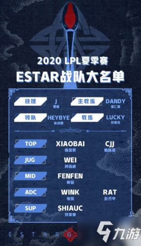 《LOL》2020LPL夏季赛ESTAR有谁 ESTAR战队成员名单一览-闽南网