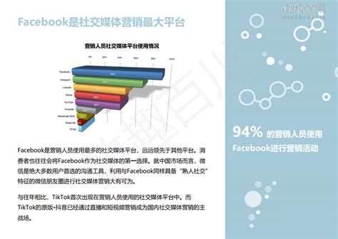 致趣百川：2020年社交媒体营销趋势报告（附下载） | 互联网数据资讯网-199IT | 中文互联网数据研究资讯中心-199IT